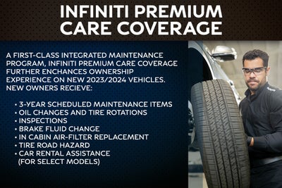 INFINITI Premium Care Coverage