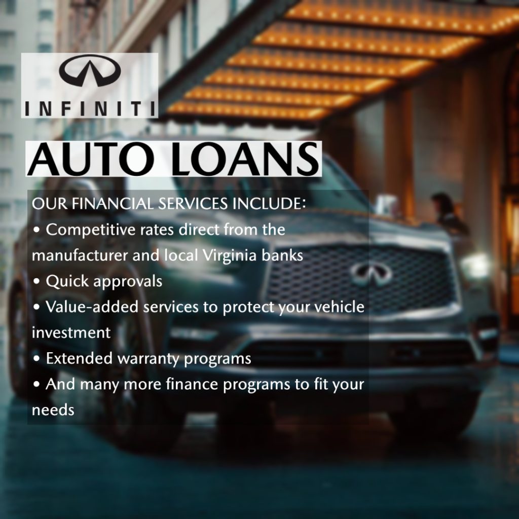 Learn More About Passport INFINITI Financial Services That Are Offered Learn More About Passport INFINITI Financial Services That Are Offered