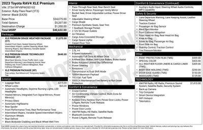 2023 Toyota RAV4 XLE Premium