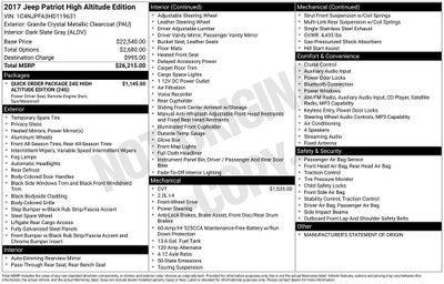 2017 Jeep Patriot Latitude