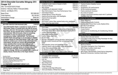 2014 Chevrolet Corvette Stingray Z51 1LT