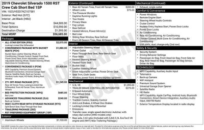2019 Chevrolet Silverado 1500 RST