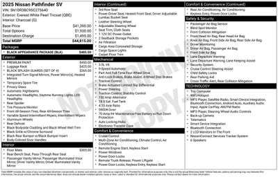 2025 Nissan Pathfinder SV