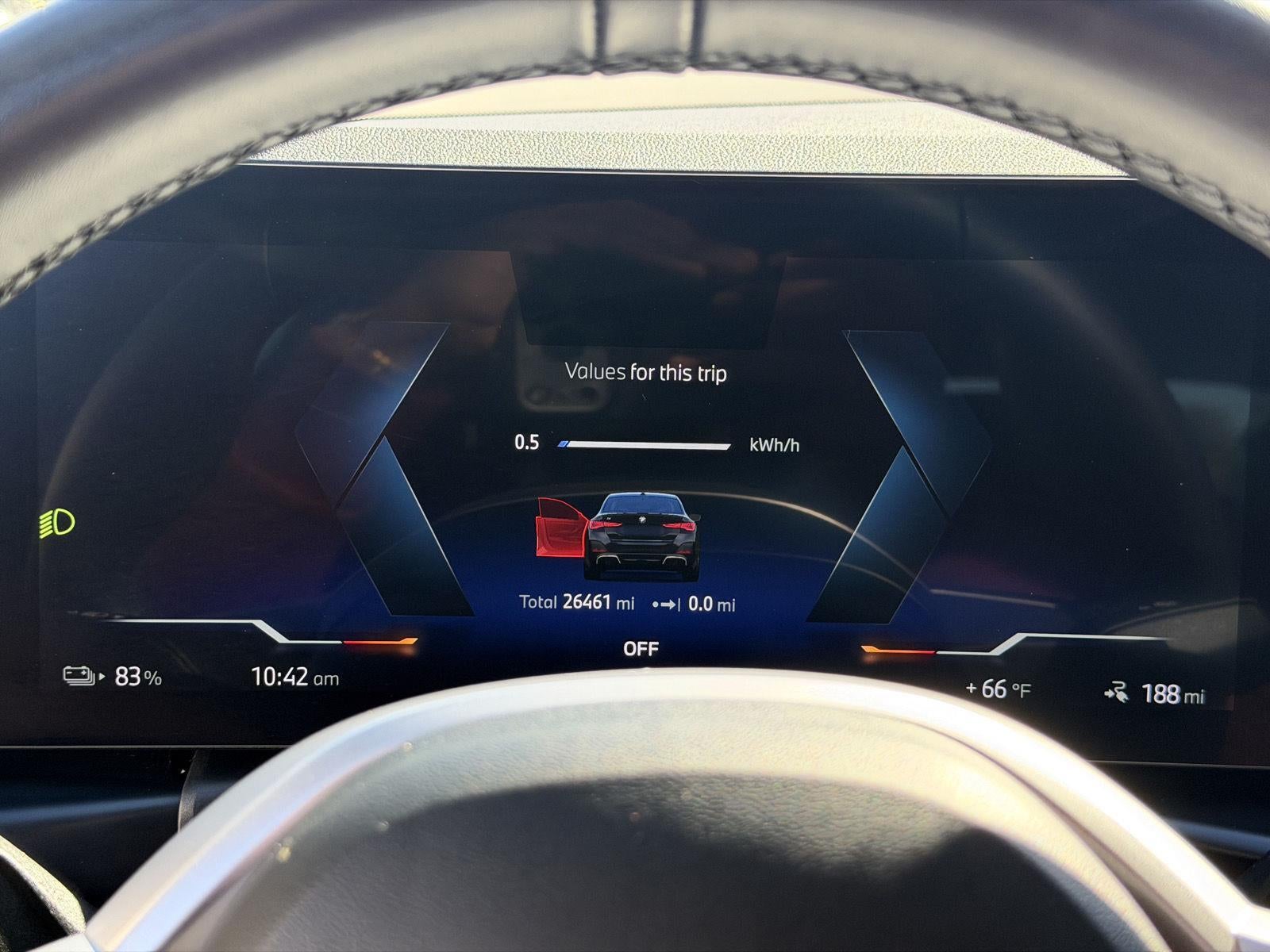 2025 BMW i4 eDrive40